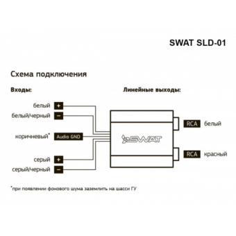 SWAT SLD-01
